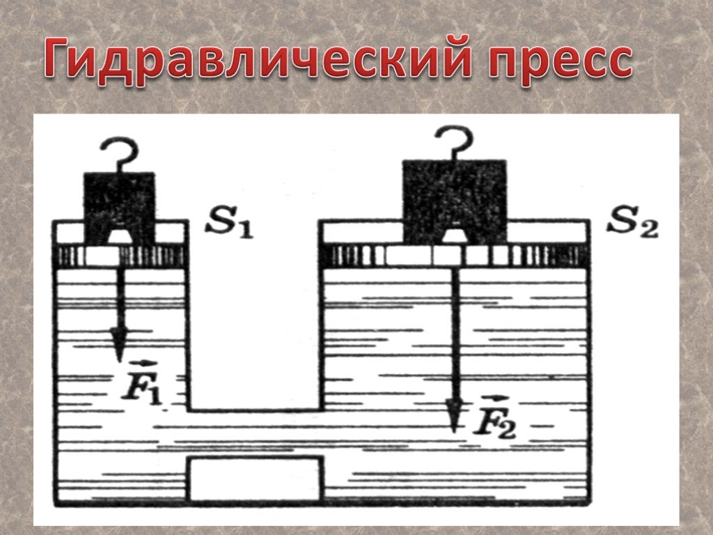 Гидравлический пресс проект