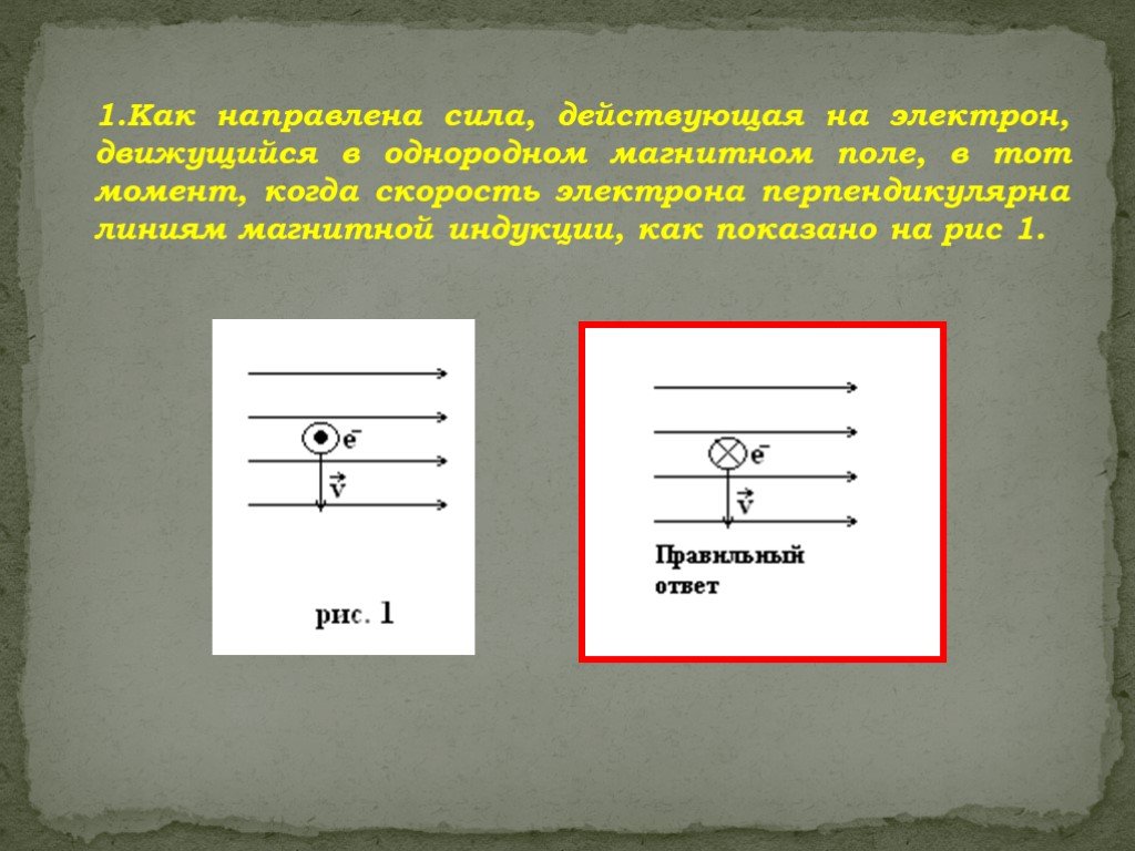 Электрон в однородном электрическом поле. Сила, действующая на электрон направлена. Сила действующая на электрон в поле. Сила, действующая на электрон, движущийся в магнитном поле.. Силы действующие на электрон в магнитном поле.