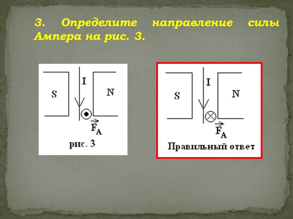 Определите направление силы на рисунке 1. Определите направление силы Ампера рис. Определите и изобразите направление силы Ампера. 3. Определите направление силы Ампера. Определите направление силы Ампера и силы Лоренца.