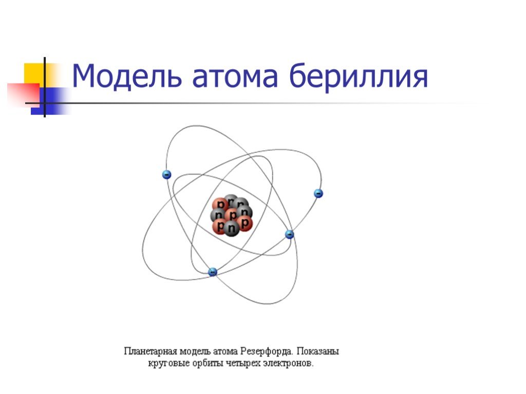 Нарисуйте атом бериллия. Планетарная модель бериллия. Модель атома бериллия. Планетарная модель атома бериллия. Модель атома бериллия физика.