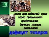 если, при заданной цене спрос превышает предложение данного товара, возникает