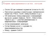 Теория предпринимательства сегодня. Около 20 per reviewed журналов (класса А и В) Несколько крупных лонгитюдных эмпирических проектов (PSED, GEM, Doing Business и др.) 5-6 ежегодных международных конференций высокого уровня (Babson, RENT, ISBE/ESBE, Пекин и др.) + десятки региональных и национальных