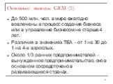 Основные выводы GEM (1). До 500 млн. чел. в мире ежегодно вовлечены в процесс создания бизнеса или в управление бизнесом не старше 4 лет. Различия в значениях TEA – от 1 на 30 до 1 на 4-х взрослых. Около 1/3 ранних предпринимателей –вынужденное предпринимательство; оно в основном сосредоточено в раз