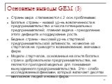 Основные выводы GEM (5). Страны мира сталкиваются с 2 осн. проблемами: Богатые страны - низкий ур-нь вовлеченности в предпринимательство и числа потенциальных предпринимателей; главная задача - преодоление этого дефицита и поддержание роста. Бедные страны - высокий ур-нь стартовой предпринимательско