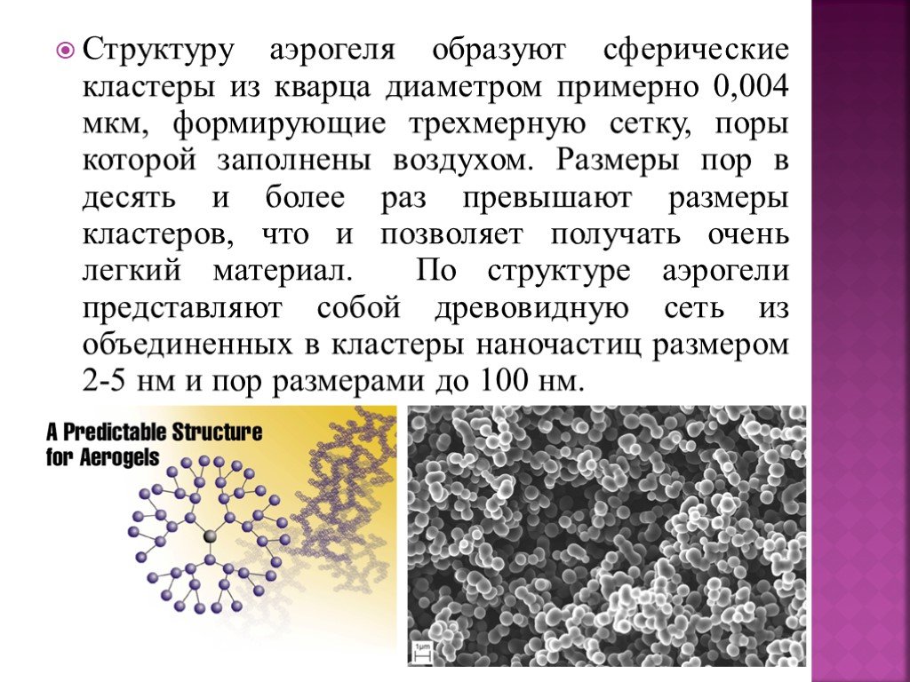 Размер пор. Аэрогель структура. Сферические кластеры. Электрологические жидкости.