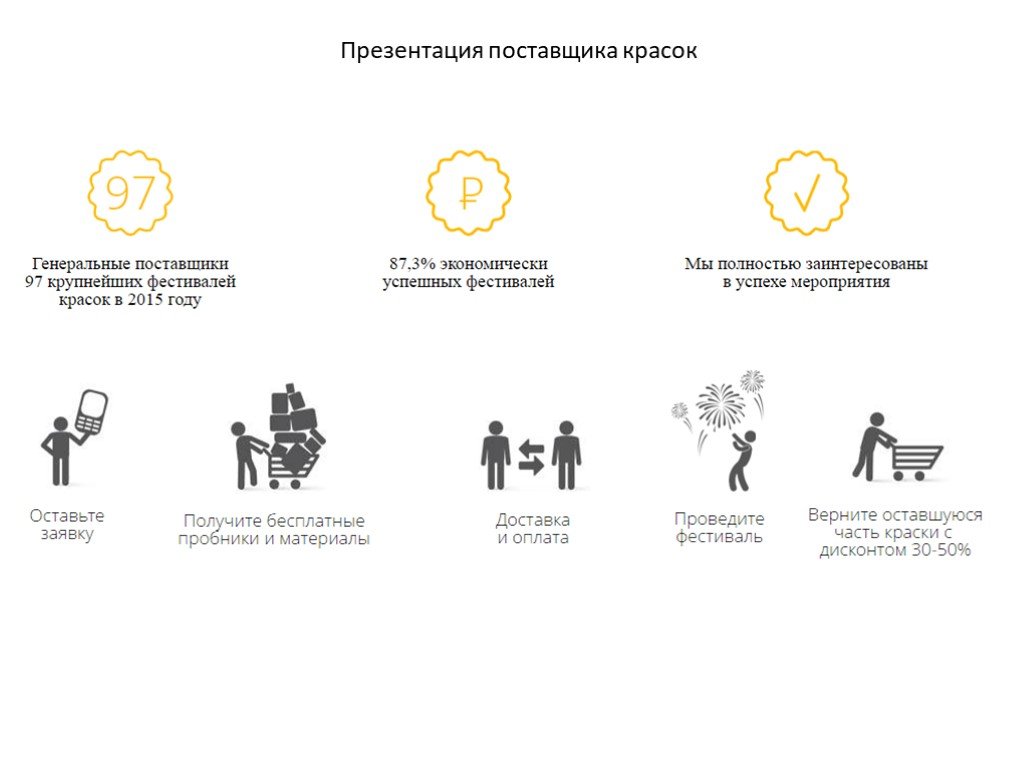 Презентация поставщика продуктов питания