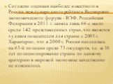 Согласно оценкам наиболее известного в России международного рейтинга Всемирного экономического форума - ВЭФ, Российская Федерация в 2011 г. заняла лишь 66-е место среди 142 представленных стран, что является худшим показателем для страны с 2005 г. Характерно, что в 2000 г. Россия находилась на 63-й