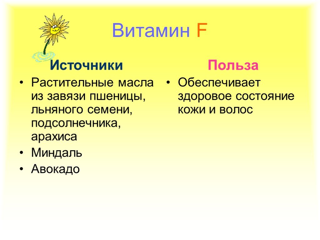 Польза источника. Витамин f источники. Витамин f польза. Витамин f краткая характеристика. Чем полезен витамин ф.