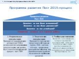 Программа развития Пост 2015:процесс