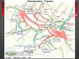 Сталинградская битва – коренной перелом в ходе ВОВ Слайд: 8
