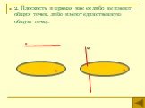 2. Плоскость и прямая вне ее либо не имеют общих точек, либо имеют единственную общую точку. е м