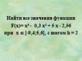Найти все значения функции F(х)= х³ - 0,3 х² + 5 х - 2,56 при х  [-9,4;5,6], c шагом h = 2