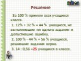 За 100 % примем всех учащихся класса. 1. 12% + 32 % = 44 % учащиеся, не выполнившие ни одного задания и допустившие ошибку. 2. 100 % - 44 % = 56 % учащиеся, решившие задания верно. 3. 14 : 0,56 =25 учащихся в классе.