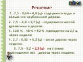 1. 7,5 ∙ 0,64 = 4,8 (ц)- содержится воды в только что срубленном дереве. 2. 7,5 – 4,8 = 2,7 (ц) – содержится чистой древесины в дереве. 3. 100 % - 48 % = 52 % -приходится на 2,7 ц. через неделю 4. 2,7 : 0,52 ≈ 5,2 (ц) – весит дерево через неделю. 5. 7,5 – 5,2 ≈ 2,3 (ц)- на столько уменьшился вес дер