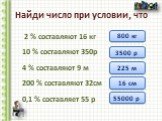 Найди число при условии, что. 2 % составляют 16 кг 10 % составляют 350р 4 % составляют 9 м 200 % составляют 32см 0,1 % составляет 55 р. 800 кг 3500 р 225 м 16 см 55000 р