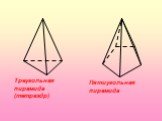 Треугольная пирамида (тетраэдр). Пятиугольная пирамида