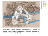 План города Эйлер заменил его упрощенной схемой, на которой части города изображены точками (вершинами), а мосты - линиями (ребрами).
