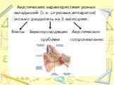 Акустические характеристики ушных вкладышей (т.е. слуховых аппаратов) можно разделить на 3 категории: Венты Звукопроводящие Акустическое трубочки сопротивление