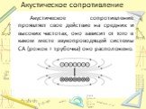 Акустическое сопротивление. Акустическое сопротивление проявляет свое действие на средних и высоких частотах, оно зависит от того в каком месте звукопроводящей системы СА (рожок + трубочка) оно расположено.