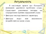 Актуальность. В настоящее время все большее внимание уделяется проблеме слуха. Существуют различные взгляды на определение причин нарушений слуха: факторы наследственного характера; факторы эндо- или экзогенного воздействия на орган слуха.