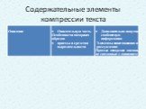 Методы компрессионного сжатия текста Слайд: 7