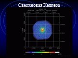 Сверхновая Кеплера