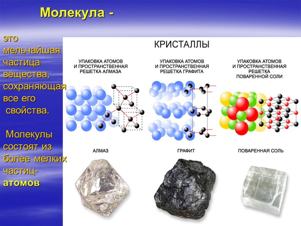 4 молекулы железа