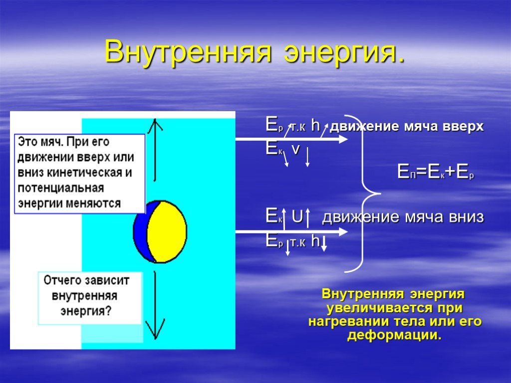 Потенциальная энергия мяча. Внутренняя энергия при нагревании. При нагревании внутренняя энергия увеличивается или уменьшается. Энергия мяча. Внутренняя энергия движущегося мяча зависит от.