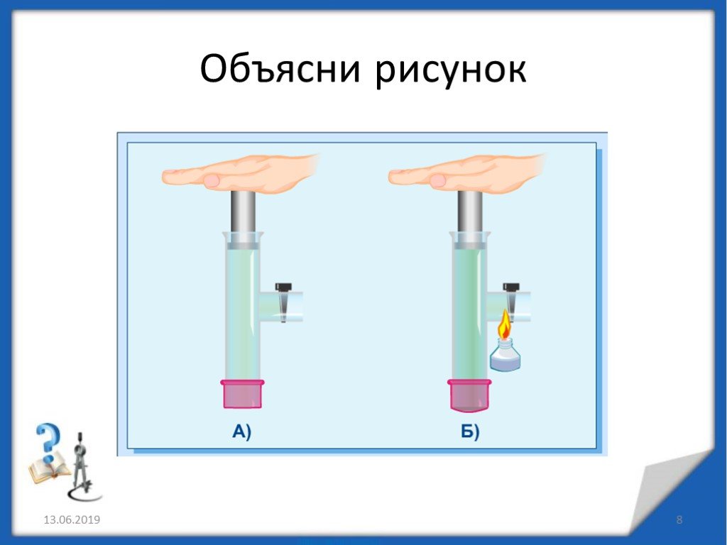 Давление газа рисунок