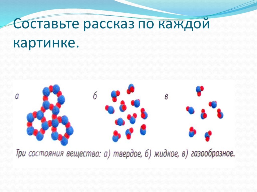 Строение вещества это. Строение вещества. Строение вещества физика. Строение вещества рисунок. Внутреннее строение вещества.