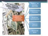 источники инвестиций в экономику России Слайд: 5