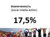 Вовлеченность (Social Media Action). 17,5%