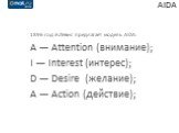 AIDA. 1896 год Э.Левис предлагает модель AIDA: A — Attention (внимание); I — Interest (интерес); D — Desire (желание); A — Action (действие);