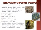 Мінерально-сировині ресурси. За різноманітністю і багатством мінерально-сировинних ресурсів область займає одне з провідних місць в Україні. Відносно загальнодержавних запасів мінеральної сировини в області знаходиться: пегматитів – 88,06%, апатитів – 63,42%, марганцевих руд – 69,1%, каолінів – 22,9