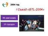2004 год I Съезд «BTL-2004» 40 участников 19 городов