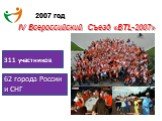 2007 год. IV Всероссийский Съезд «BTL-2007». 311 участников. 62 города России и СНГ