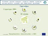 Представители строительства и ЖКХ. 30 членов Структура ИВО: