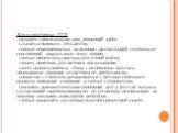 Коммуникативные УУД: - называть свои фамилию, имя, домашний адрес; - слушать и понимать речь других; - учиться ориентироваться на позицию других людей, отличную от собственной, уважать иную точку зрения; - учиться оформлять свои мысли в устной форме; - строить понятные для партнера высказывания; - у