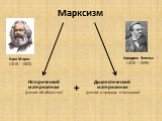 Марксизм. Карл Маркс (1818 – 1883). Исторический материализм (учение об обществе). Диалектический материализм (учение о природе и познании)