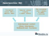 Характеристики ЭБС. Вид электронной книги и сервисы по работе с контентом