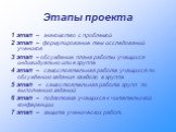 Этапы проекта. 1 этап – знакомство с проблемой 2 этап – формулирование тем исследований учеников 3 этап – обсуждение плана работы учащихся индивидуально или в группе 4 этап – самостоятельная работа учащихся по обсуждению задания каждого в группе 5 этап – самостоятельная работа групп по выполнению за