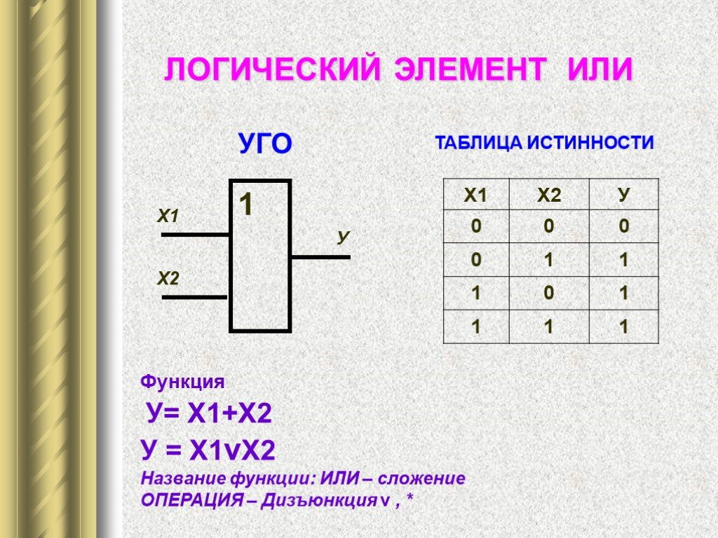 Элемент или. Таблица истинности элемента «2и». 3и логический элемент Анси. Логический элемент 2и-не таблица истинности ТТЛ. Логический элемент или схема.