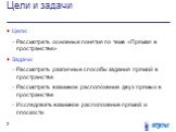 Цели и задачи. Цели: Рассмотреть основные понятия по теме «Прямая в пространстве» Задачи: Рассмотреть различные способы задания прямой в пространстве Рассмотреть взаимное расположение двух прямых в пространстве Исследовать взаимное расположение прямой и плоскости