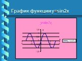 График функции у=sin2x