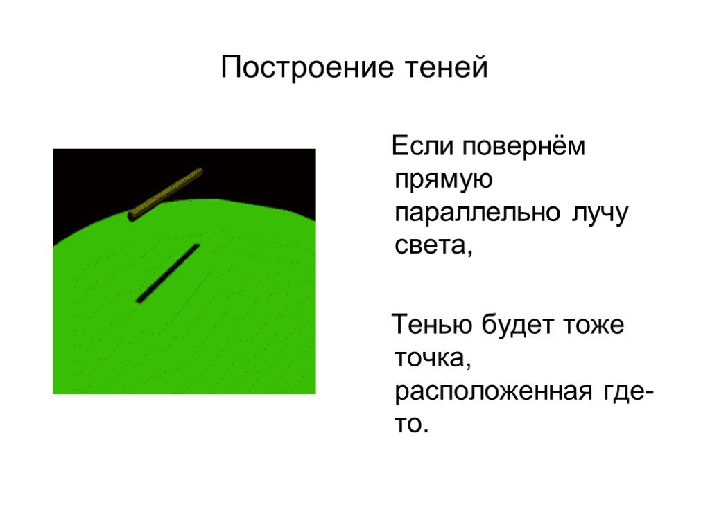 Тоже точка. Тень это тоже пятно. У Кривой палки кривая тень. Прямое - перевернутое Луч. Если палка прямая то и тень ее будет прямой.