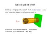 Освещение предмета может быть солнечным, если источник света удален в бесконечность. световые лучи распространяются прямолинейно; световые лучи параллельны друг другу