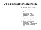 Основная задача теории теней. Основная задача теории теней – определение контуров собственной и падающей тени данного объекта. Собственная тень – неосвещенная часть поверхности предмета. Падающая тень – тень, отбрасываемая предметом на плоскости проекций и другие предметы. Каждой точке контура собст