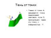 Тень от точки. Тенью от точки А называется точка пересечения светового луча S, проходящего через эту точку, с поверхностью Р.