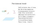 Чтоб построить тень от точек, Мы без всяких заморочек Спроецируем на плоскость: Саму точку, лучик света (Вам ведь всё понятно это?) Луч от лампы устремился - Треугольник получился. Суть всей басни такова, Тень от точки - точка "а".