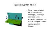 Где находится тень? Тень точки упадет на ту плоскость проекций, которую световой луч встретит раньше, то есть к которой точка располагается ближе.